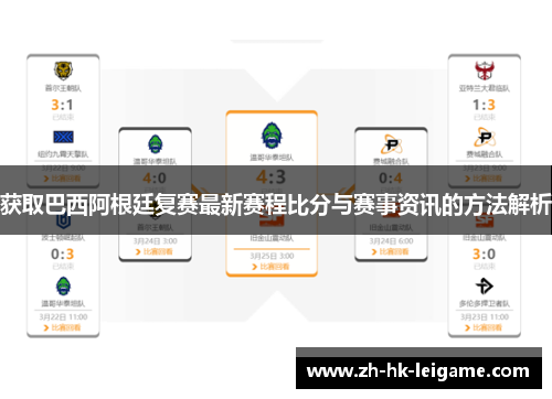 获取巴西阿根廷复赛最新赛程比分与赛事资讯的方法解析 获取巴西阿根廷复赛最新赛程比分与赛事资讯的方法解析