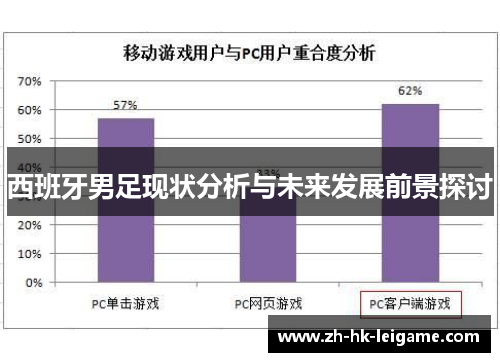 西班牙男足现状分析与未来发展前景探讨 西班牙男足现状分析与未来发展前景探讨