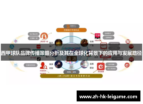 西甲球队品牌传播策略分析及其在全球化背景下的应用与发展路径
