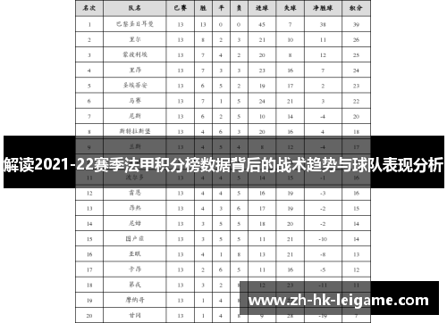 解读2021-22赛季法甲积分榜数据背后的战术趋势与球队表现分析 解读2021-22赛季法甲积分榜数据背后的战术趋势与球队表现分析