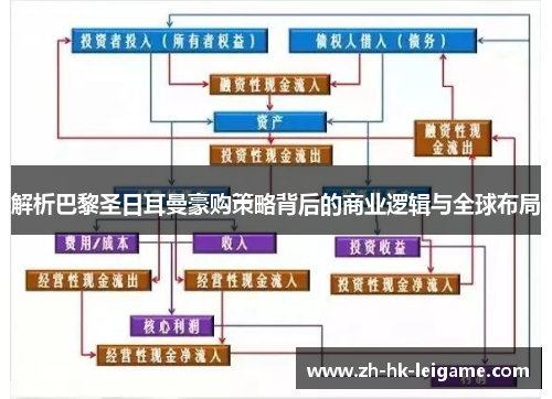 解析巴黎圣日耳曼豪购策略背后的商业逻辑与全球布局 解析巴黎圣日耳曼豪购策略背后的商业逻辑与全球布局