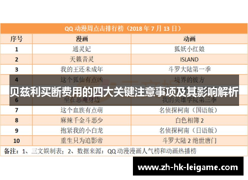 贝兹利买断费用的四大关键注意事项及其影响解析 贝兹利买断费用的四大关键注意事项及其影响解析