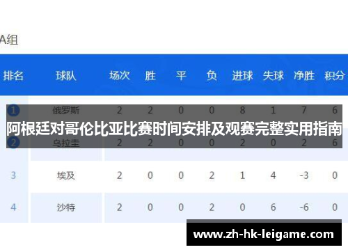 阿根廷对哥伦比亚比赛时间安排及观赛完整实用指南