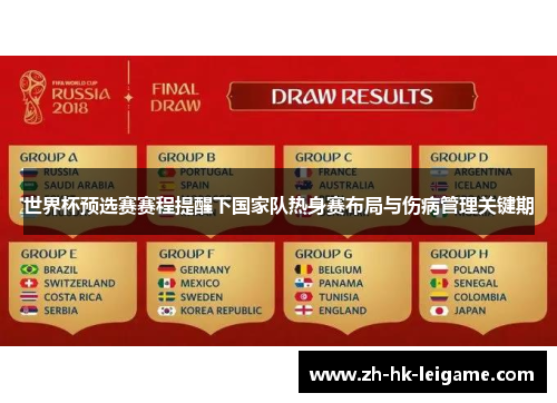 世界杯预选赛赛程提醒下国家队热身赛布局与伤病管理关键期