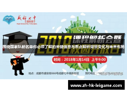 围绕国家队新名单你必须了解的关键信息与看点解析背景变化与未来布局 围绕国家队新名单你必须了解的关键信息与看点解析背景变化与未来布局