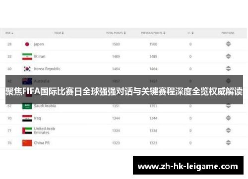 聚焦FIFA国际比赛日全球强强对话与关键赛程深度全览权威解读