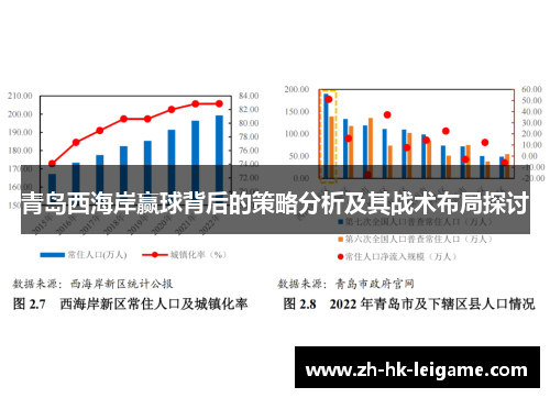青岛西海岸赢球背后的策略分析及其战术布局探讨 青岛西海岸赢球背后的策略分析及其战术布局探讨