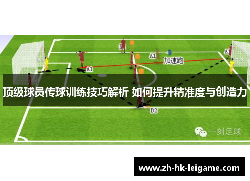 顶级球员传球训练技巧解析 如何提升精准度与创造力 顶级球员传球训练技巧解析 如何提升精准度与创造力